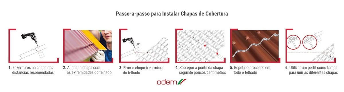 000-odem-como-instalar-chapas-de-coberturas-passo-a-passo