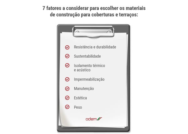 7-criterios-essenciais-para-escolher-materiais-de-construcao-adequados-para-coberturas-e-terracos-odem-checklist