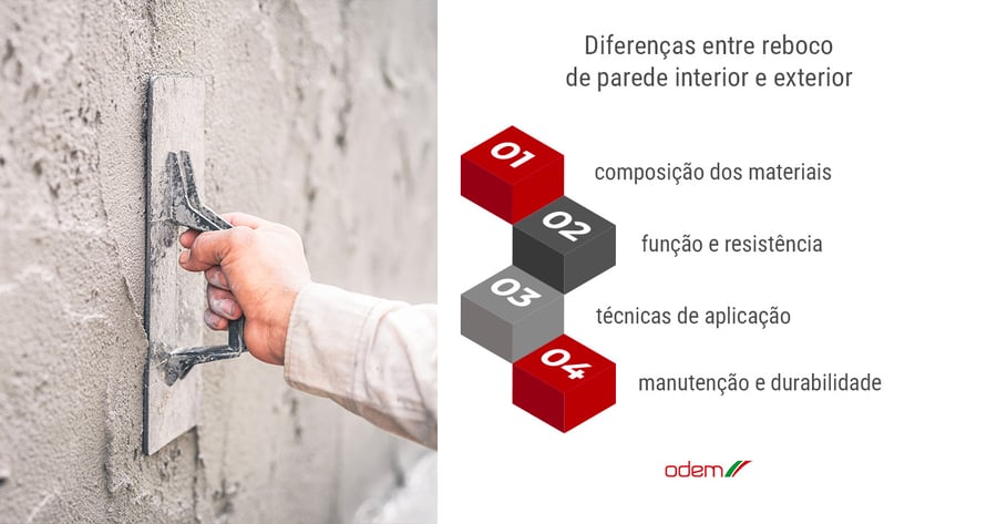 diferencas-entre-o-reboco-de-parede-interior-e-exterior