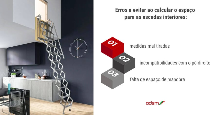 erros-a-evitar-ao-calcular-o-espaci-para-as-escadas-interiores-infografico