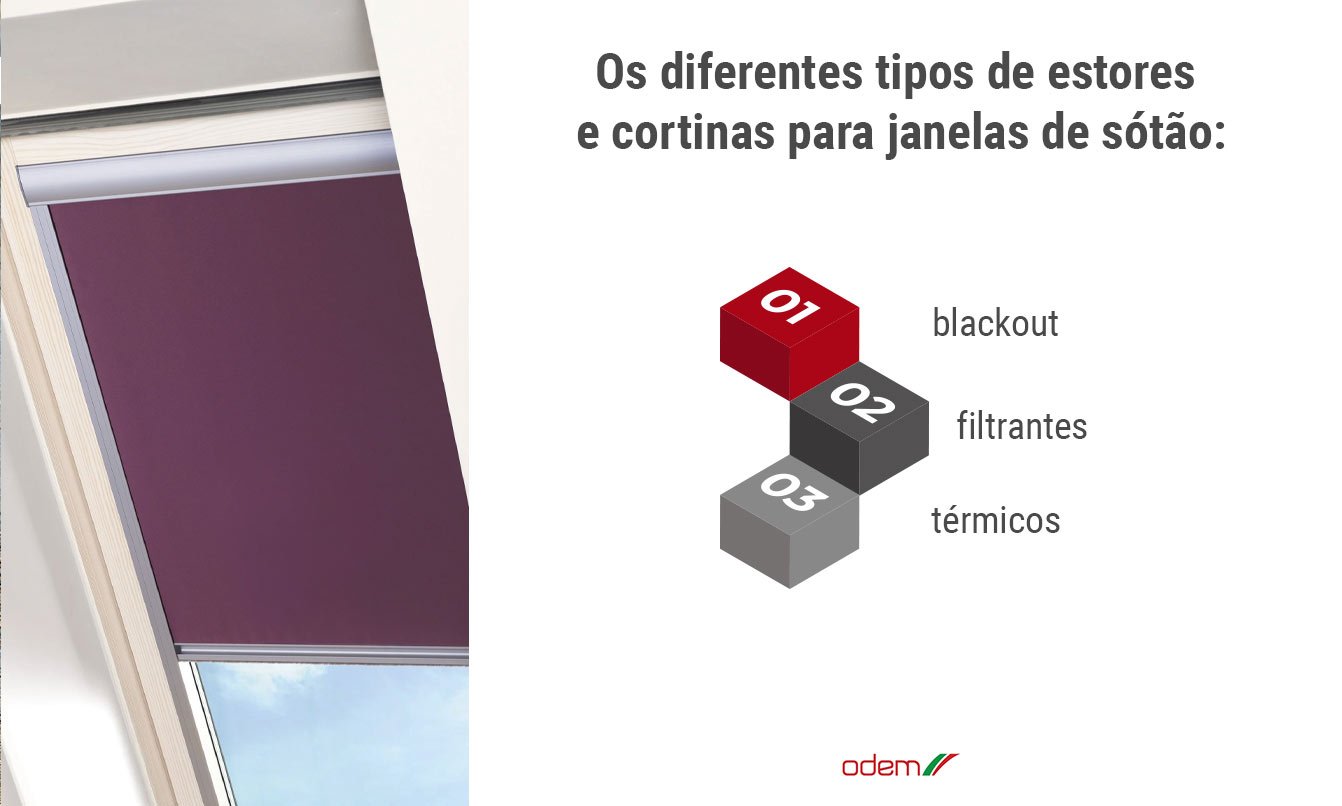 estores-e-cortinas-para-janelas-de-sotao-como-escolher-o-modelo-certo-odem-infografico
