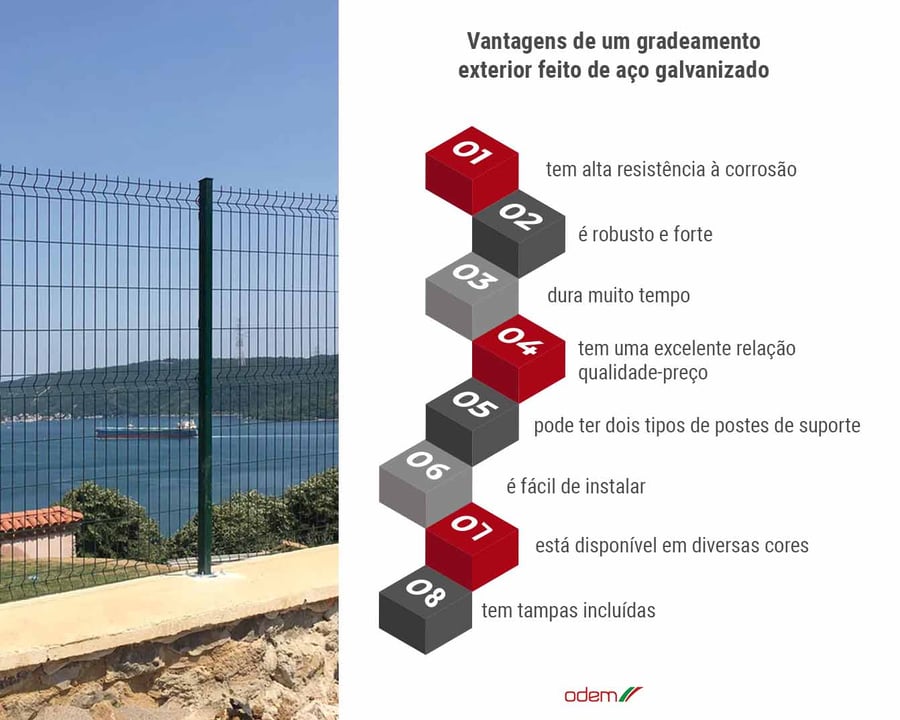 gradeamento-exterior-conheca-as-vantagens-de-escolher-um-produto-em-aco-galvanizado-odem-infografico-vantagens