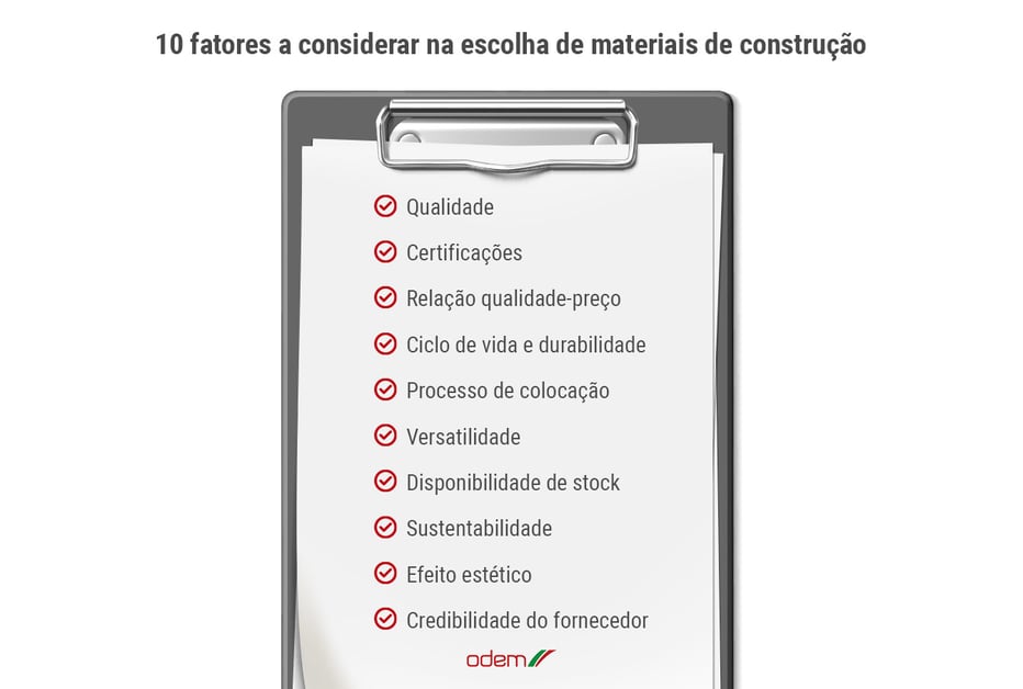 infografico-10-fatores-cuidados-a-ter-na-escolha-de-materiais-de-construcao-saiba-como-tomar-as-melhores-decisoes-odem-destaque