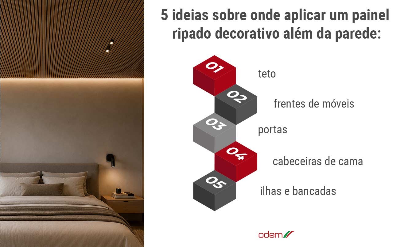infografico-5-ideias-painel-ripado-decorativo-descubra-novas-aplicacoes-alem-da-parede-odem