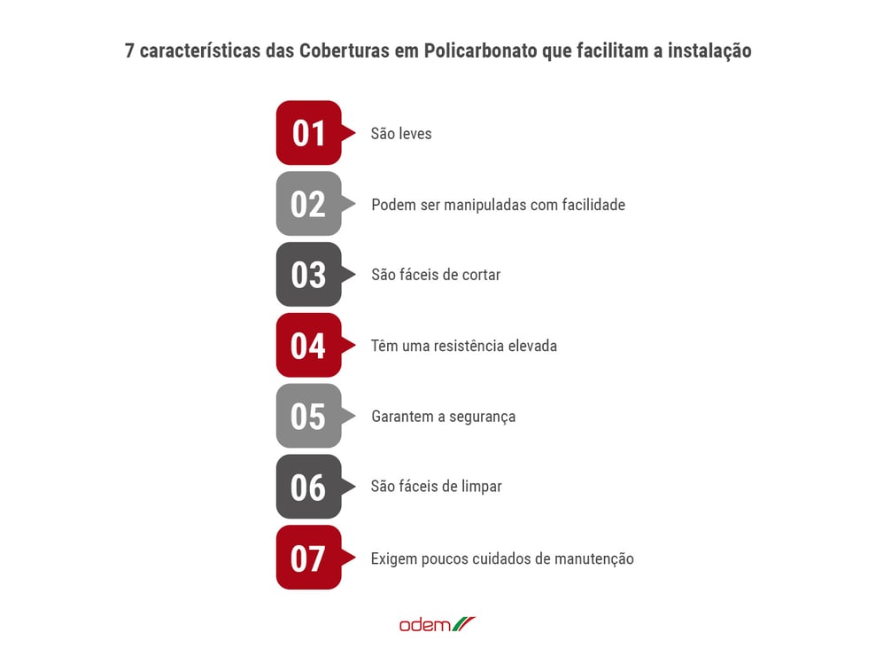 infografico-7-particularidades-das-coberturas-em-policarbonato-que-facilitam-o-seu-trabalho-durante-a-instalacao-odem