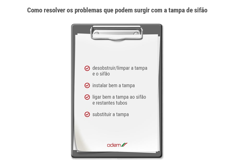 infografico-como-resolver-problemas-com-a-tampa-de-sifao-odem