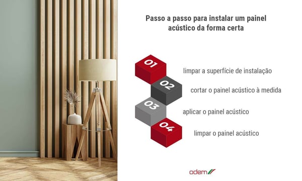 infografico-instalacao-de-painel-acustico-odem