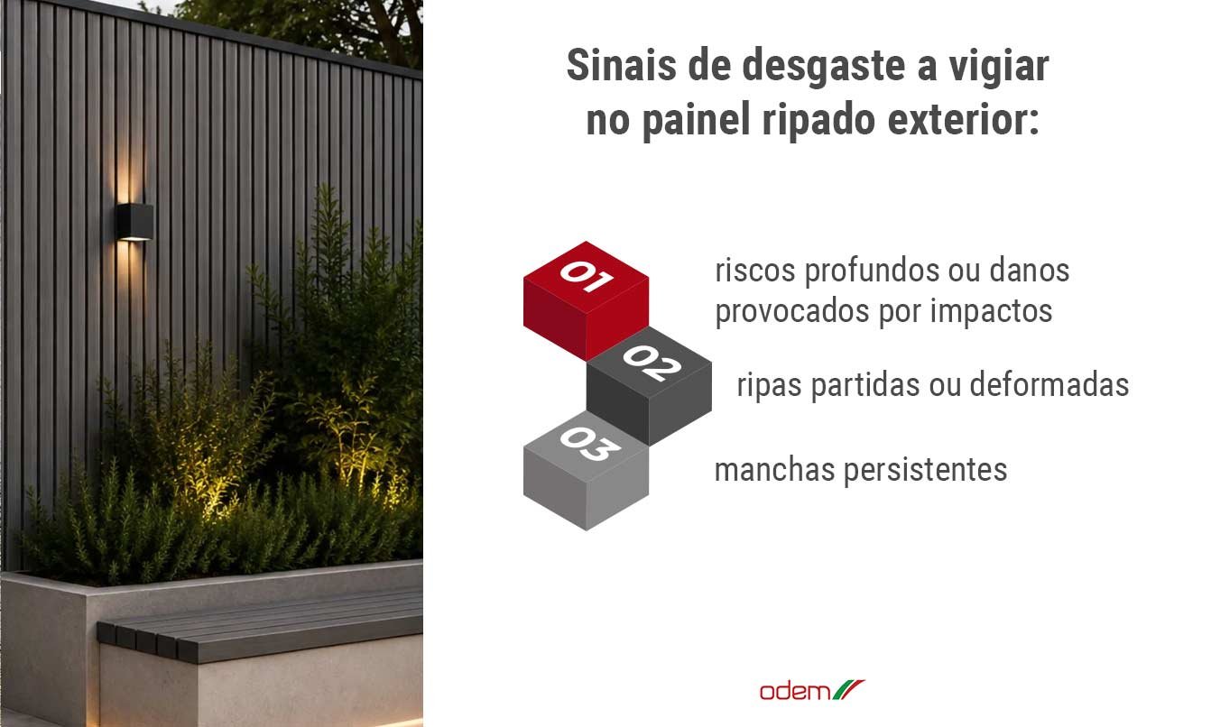 manutencao-e-limpeza-de-um-painel-ripado-exterior-em-wpc-que-cuidados-precisa-de-ter-odem-infografico-sinais-de-desgate