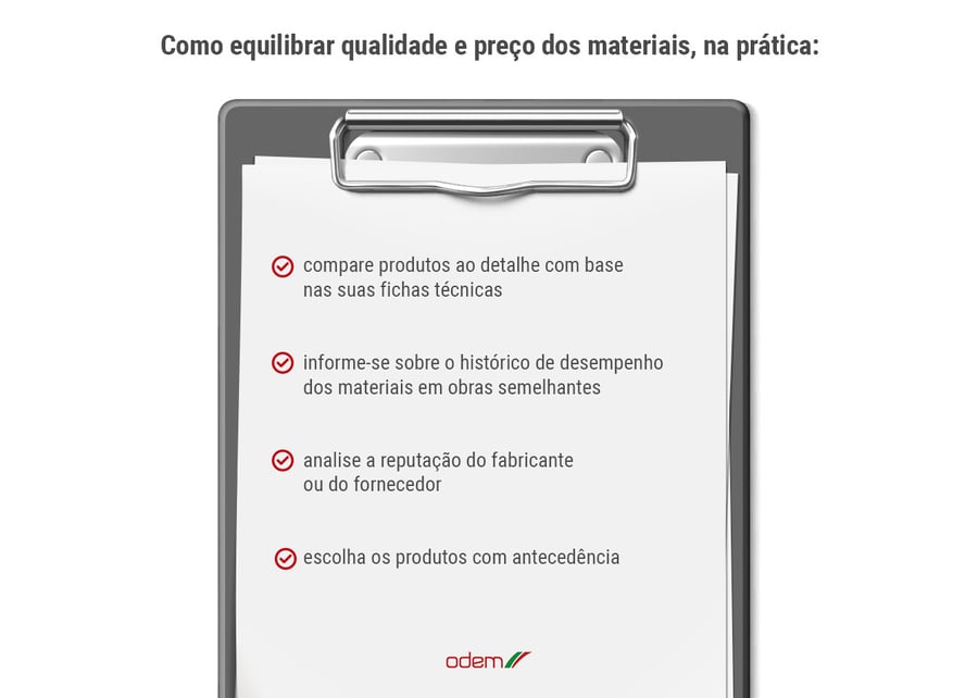 qualidade-vs-preco-dos-materiais-de-construcao-odem-infografico-como-equilibrar-qualidade-preco
