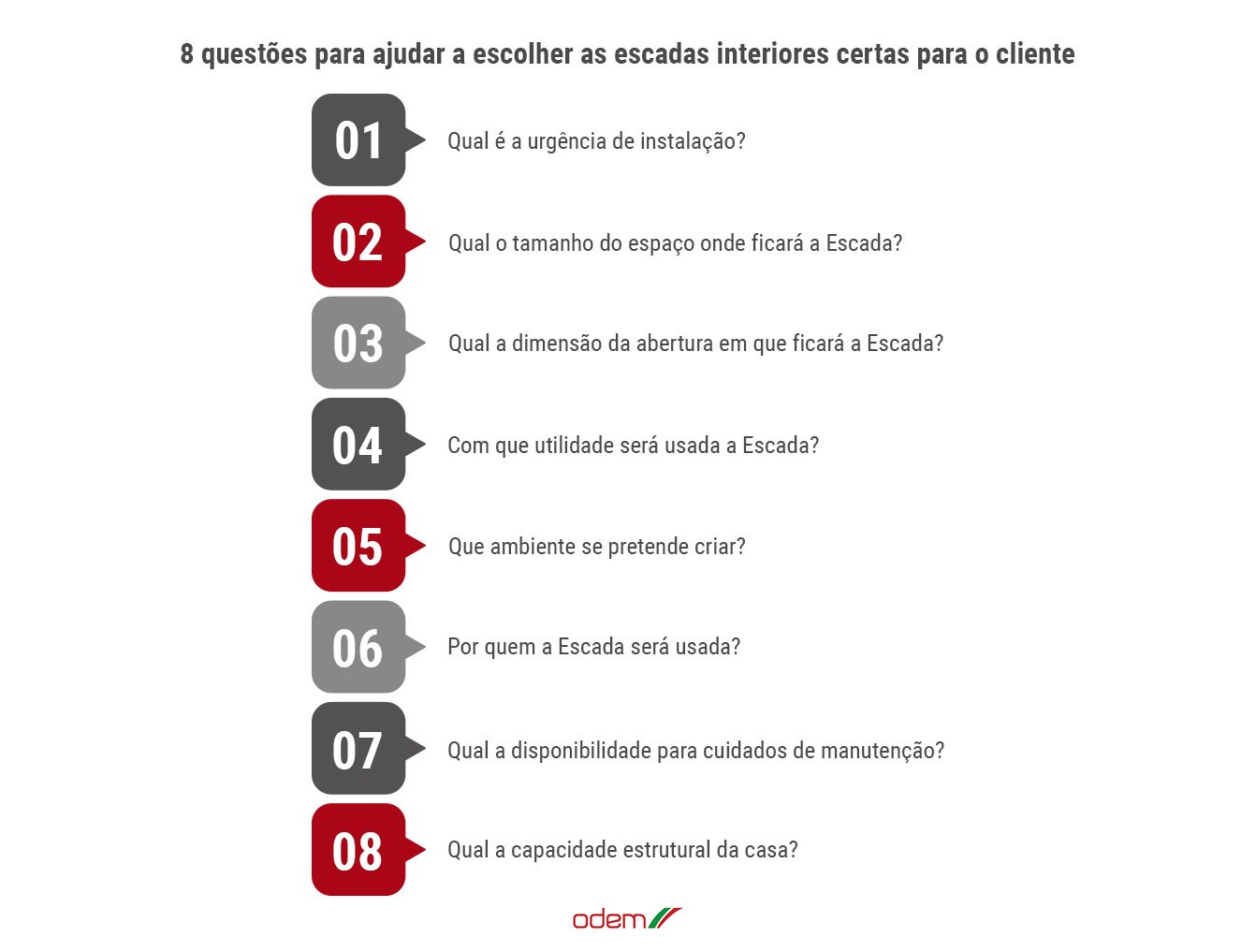 7 tipos de escadas e como cada uma valoriza um projeto