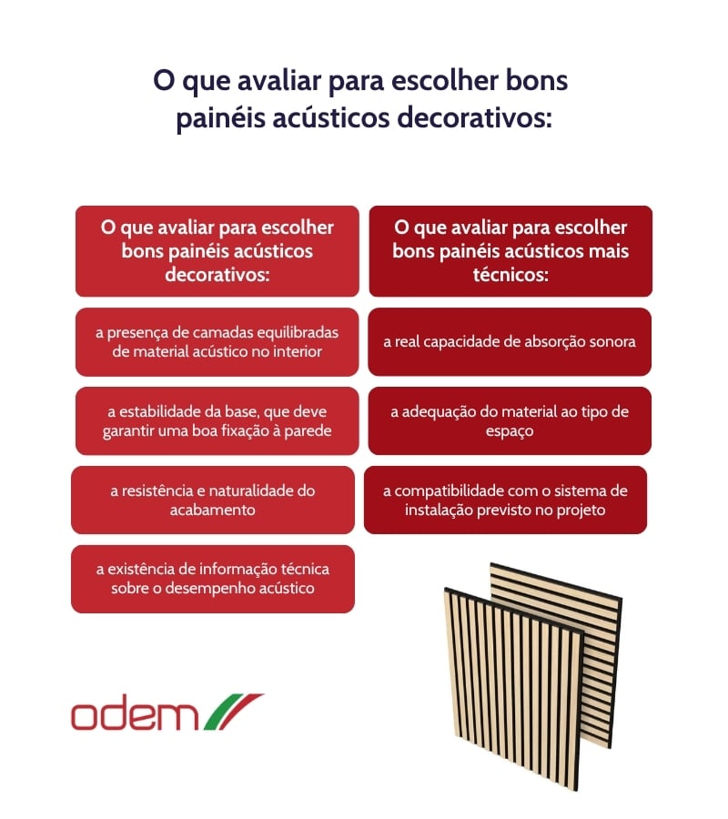 tabelas-artigos-odem