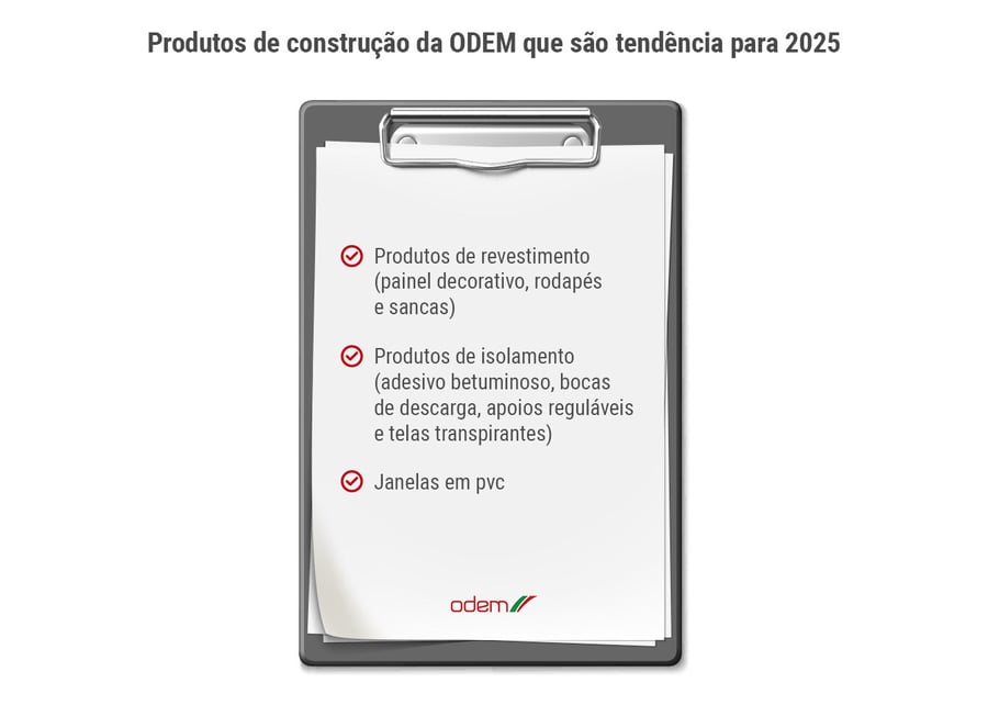tendencias-2025-odem-produtos