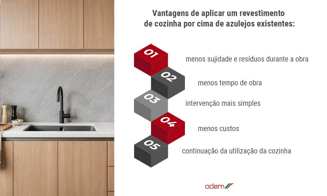 vantagens-revestimento-de-cozinha-odem