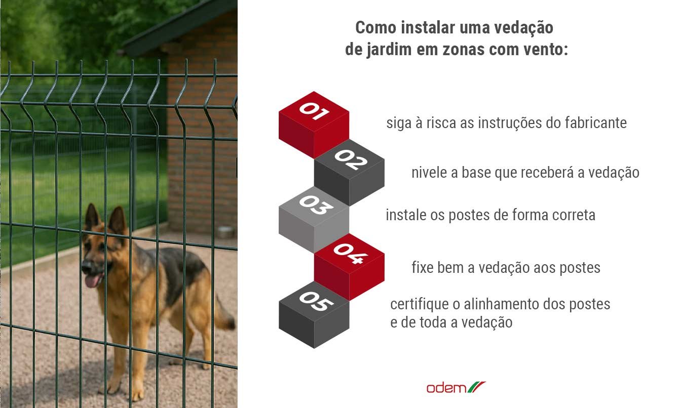 vedacao-de-jardim-em-areas-expostas-ao-vento-odem-infografico-como-instalar